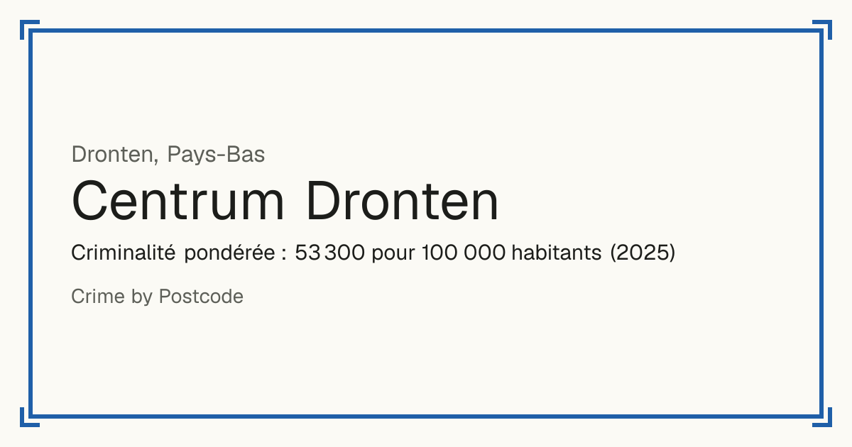 Centrum Dronten, Pays-Bas: Criminalité pondérée : 53 300 pour 100 000 habitants (2025).
