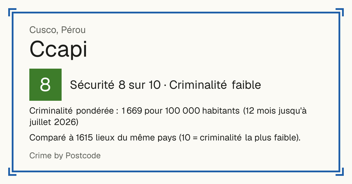 Ccapi, Pérou: Sécurité 8 sur 10 (Criminalité faible). Criminalité pondérée : 1 669 pour 100 000 habitants (12 mois jusqu'à juillet 2026).