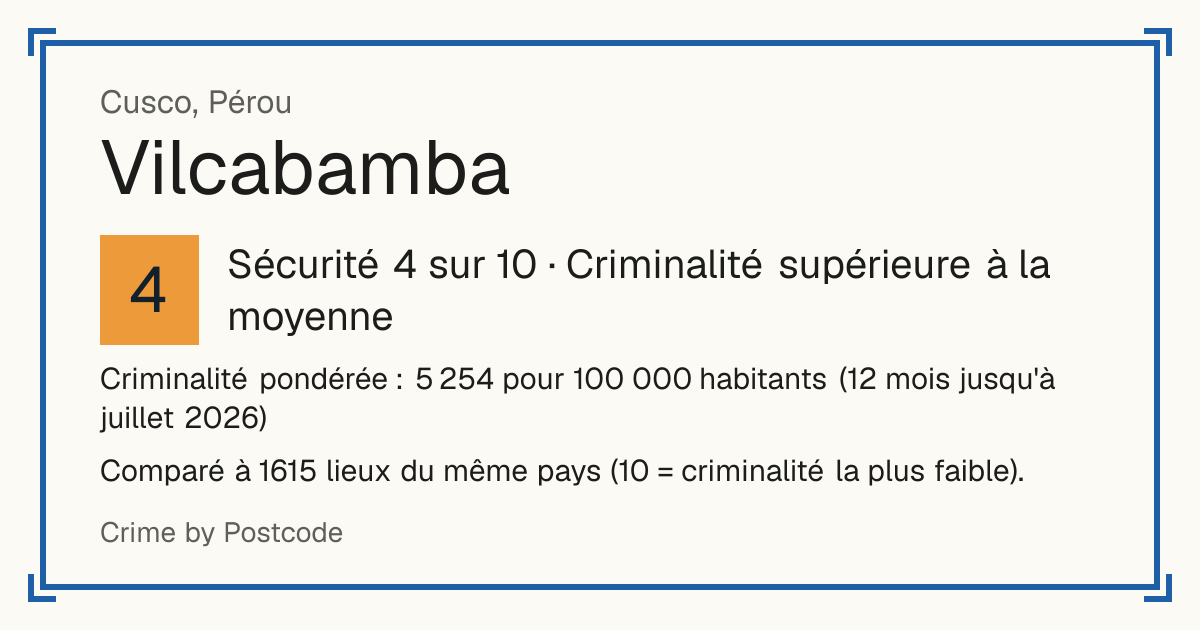 Vilcabamba, Cusco, Pérou: Sécurité 4 sur 10 (Criminalité supérieure à la moyenne). Comparé à 1615 lieux du même pays (10 = criminalité la plus faible).