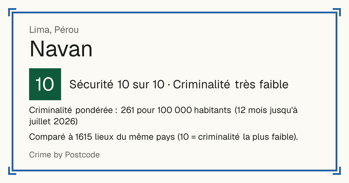 Navan, Pérou: Sécurité 10 sur 10 (Criminalité très faible). Criminalité pondérée : 261 pour 100 000 habitants (12 mois jusqu'à juillet 2026).