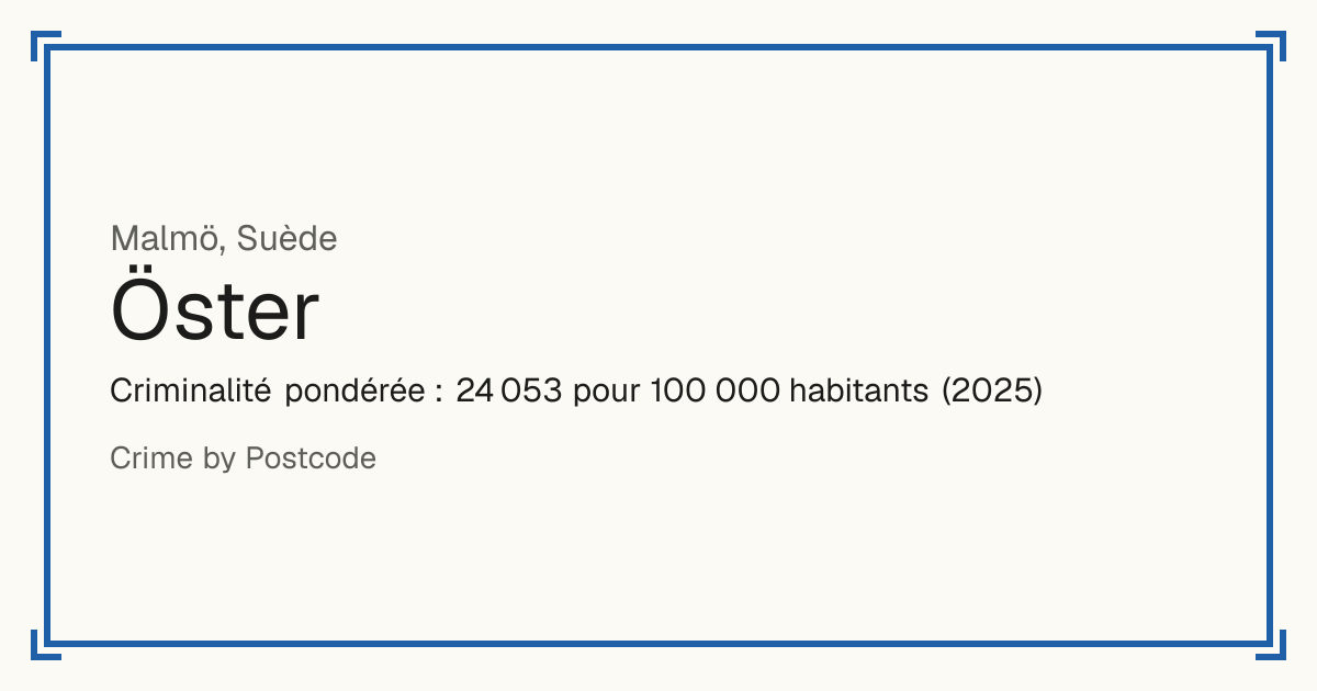 Öster, Suède: Criminalité pondérée : 24 053 pour 100 000 habitants (2025).