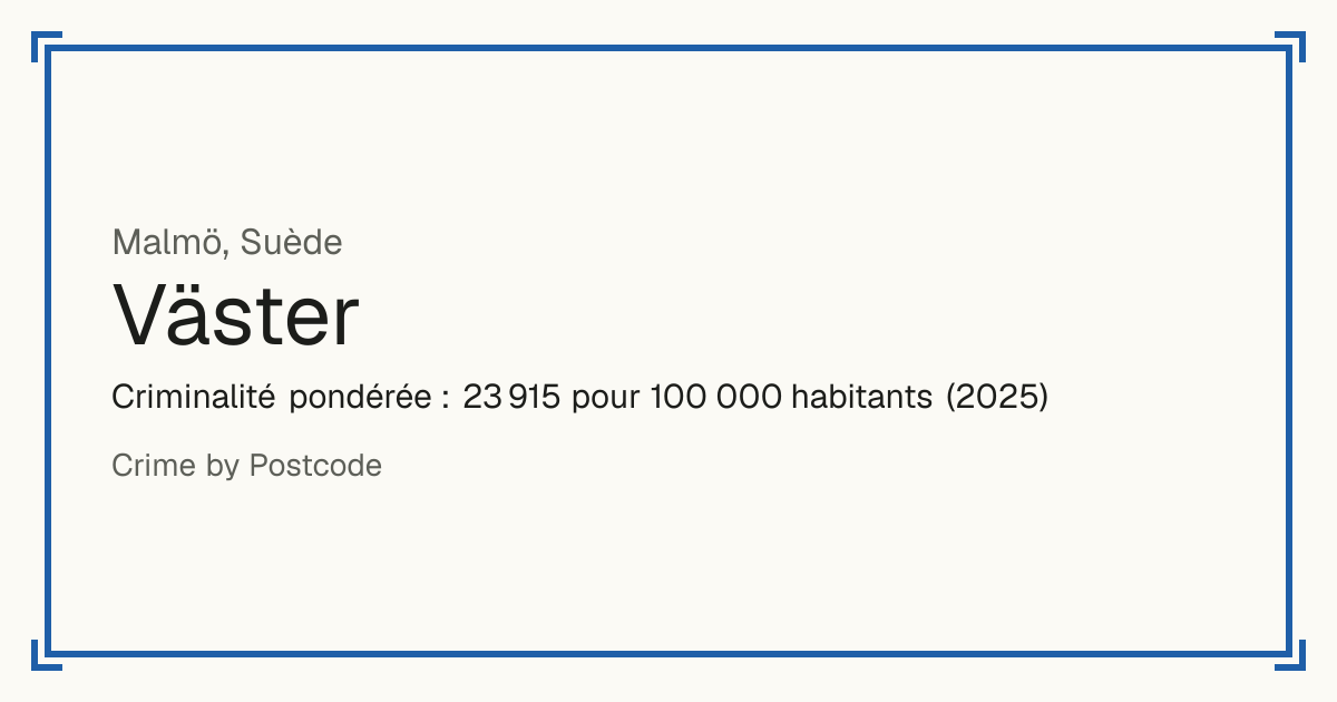 Väster, Suède: Criminalité pondérée : 23 915 pour 100 000 habitants (2025).