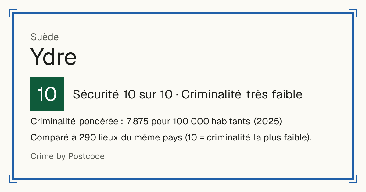 Ydre, Suède: Sécurité 10 sur 10 (Criminalité très faible). Criminalité pondérée : 7 875 pour 100 000 habitants (2025).