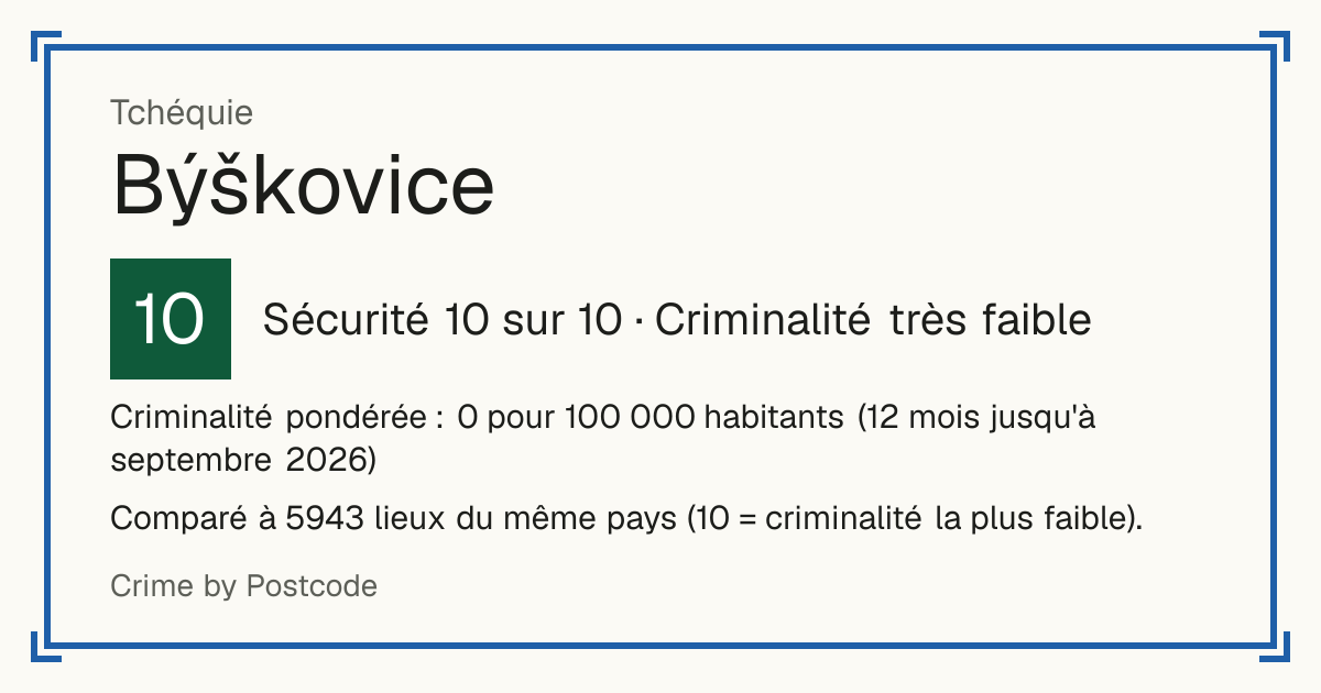 Býškovice, Tchéquie: Sécurité 10 sur 10 (Criminalité très faible). Criminalité pondérée : 0 pour 100 000 habitants (12 mois jusqu'à septembre 2026).