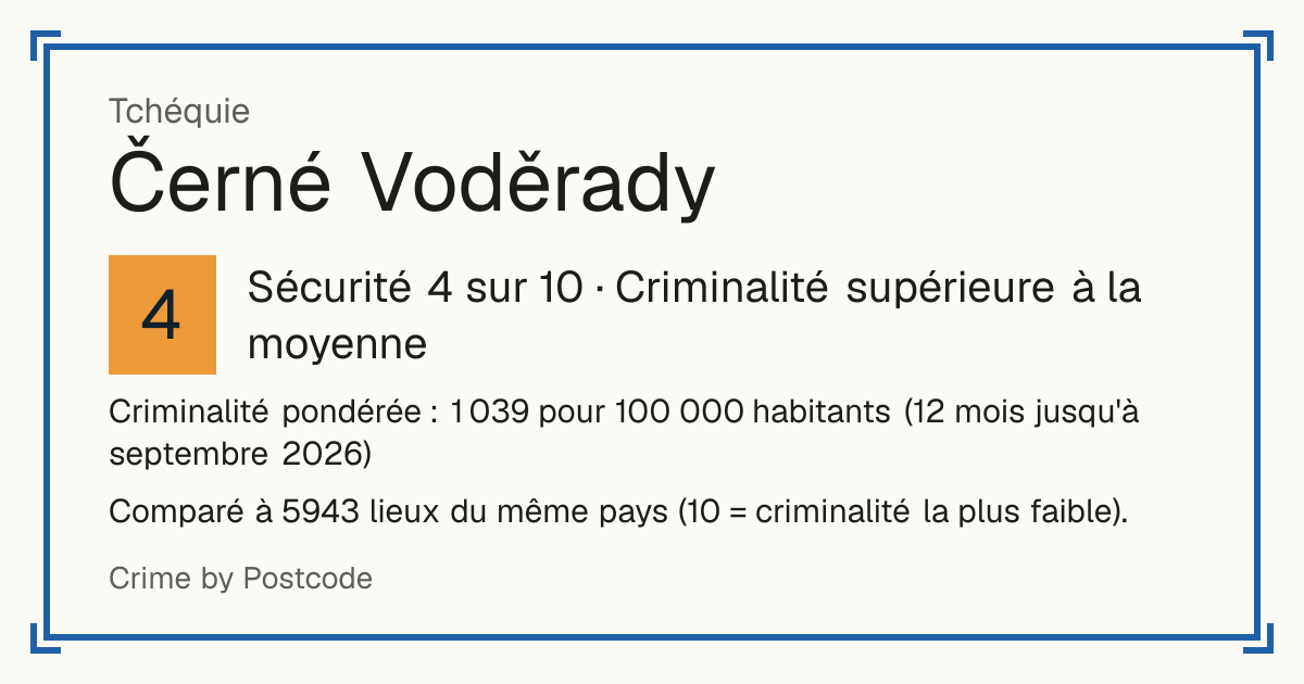 Černé Voděrady, Tchéquie: Sécurité 4 sur 10 (Criminalité supérieure à la moyenne). Comparé à 5942 lieux du même pays (10 = criminalité la plus faible).