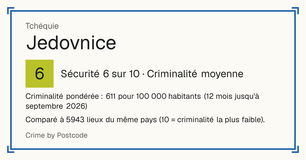 Jedovnice, Tchéquie: Sécurité 6 sur 10 (Criminalité moyenne). Criminalité pondérée : 611 pour 100 000 habitants (12 mois jusqu'à septembre 2026).