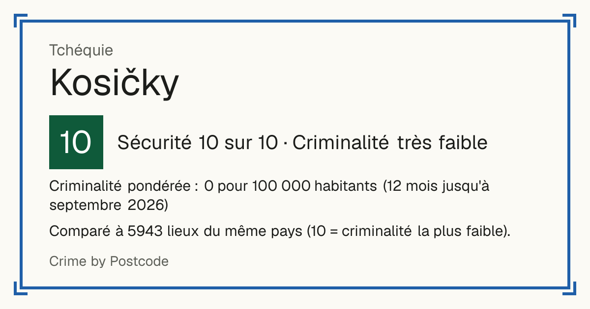 Kosičky, Tchéquie: Sécurité 10 sur 10 (Criminalité très faible). Criminalité pondérée : 0 pour 100 000 habitants (12 mois jusqu'à septembre 2026).
