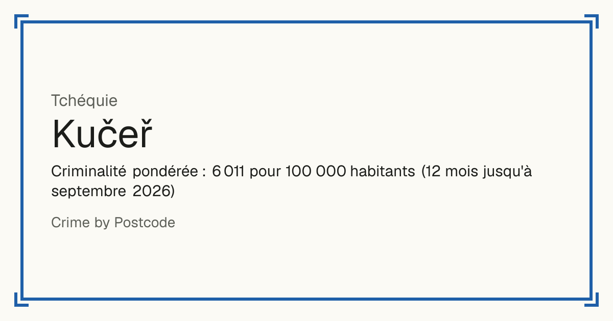 Kučeř, Tchéquie: Criminalité pondérée : 6 011 pour 100 000 habitants (12 mois jusqu'à septembre 2026).