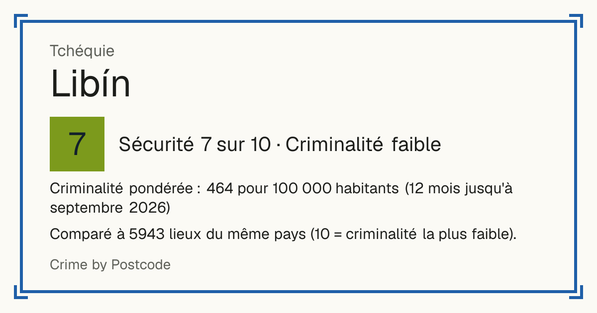 Libín, Tchéquie: Sécurité 7 sur 10 (Criminalité faible). Criminalité pondérée : 464 pour 100 000 habitants (12 mois jusqu'à septembre 2026).