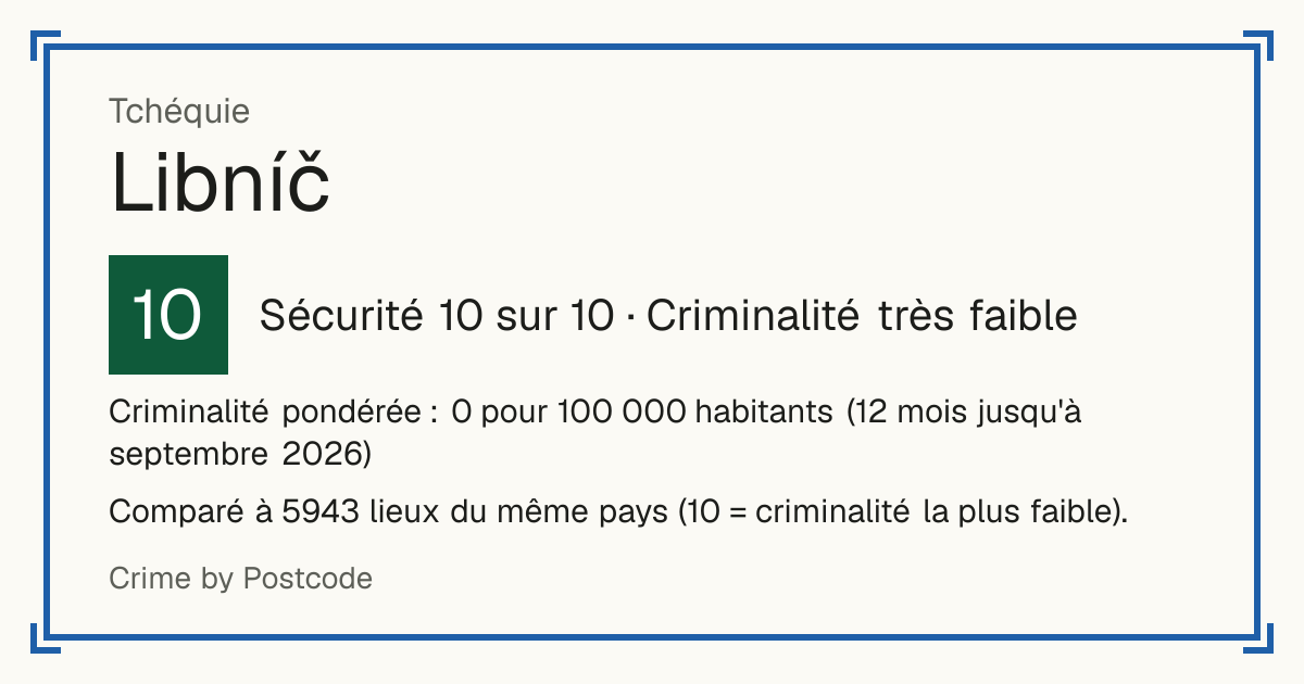 Libníč, Tchéquie: Sécurité 10 sur 10 (Criminalité très faible). Criminalité pondérée : 0 pour 100 000 habitants (12 mois jusqu'à septembre 2026).