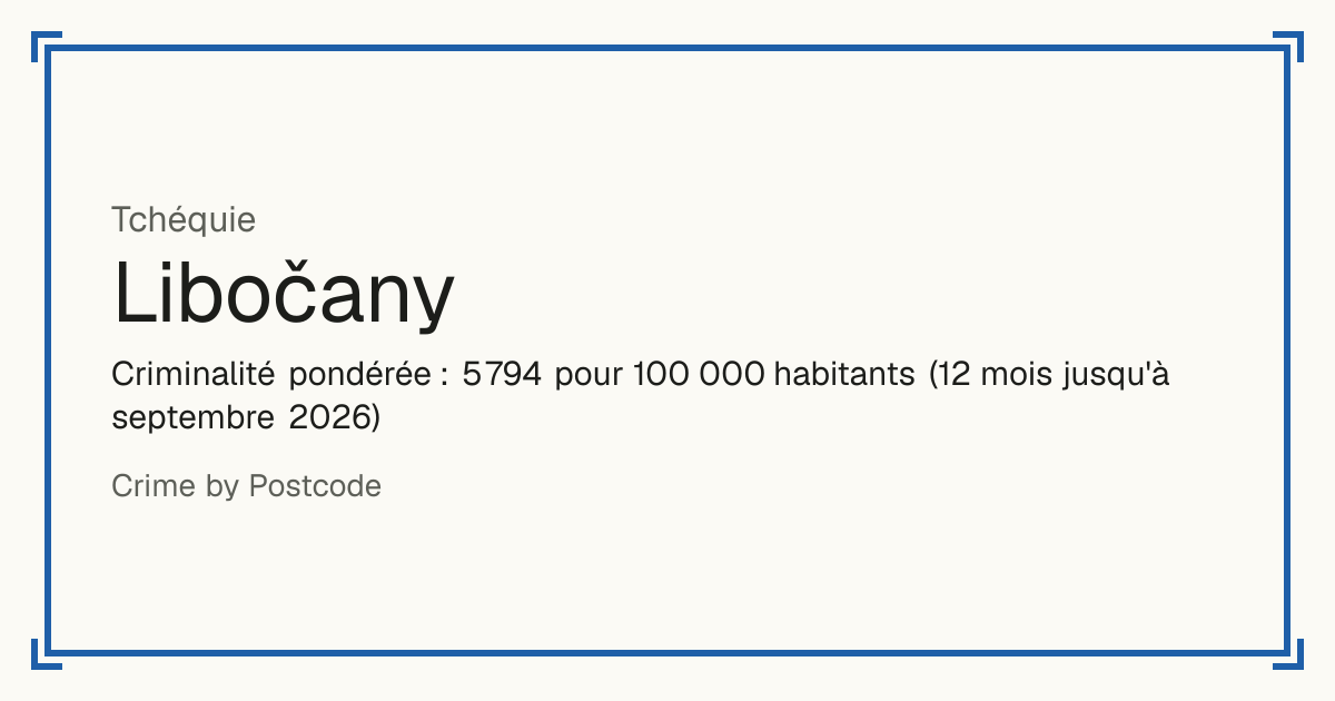 Libočany, Tchéquie: Criminalité pondérée : 5 794 pour 100 000 habitants (12 mois jusqu'à septembre 2026).