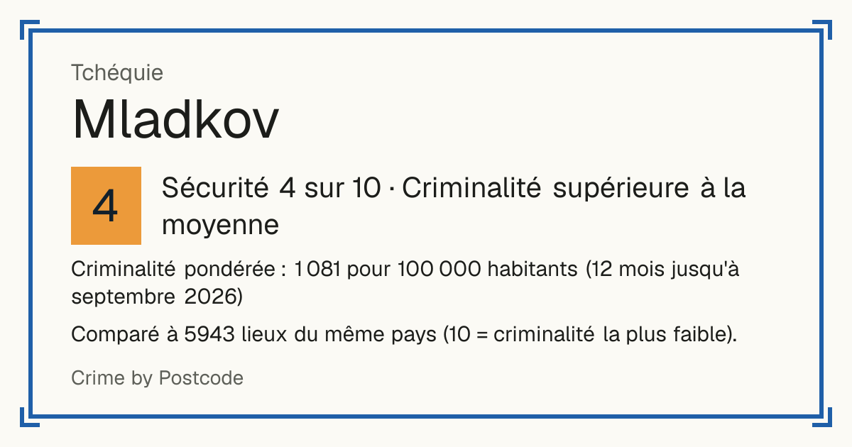 Mladkov, Tchéquie: Sécurité 4 sur 10 (Criminalité supérieure à la moyenne). Comparé à 5942 lieux du même pays (10 = criminalité la plus faible).