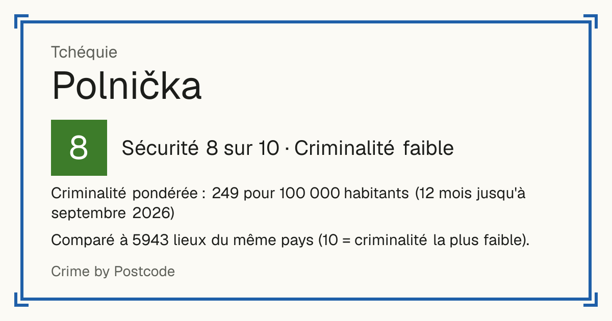 Polnička, Tchéquie: Sécurité 8 sur 10 (Criminalité faible). Criminalité pondérée : 249 pour 100 000 habitants (12 mois jusqu'à septembre 2026).