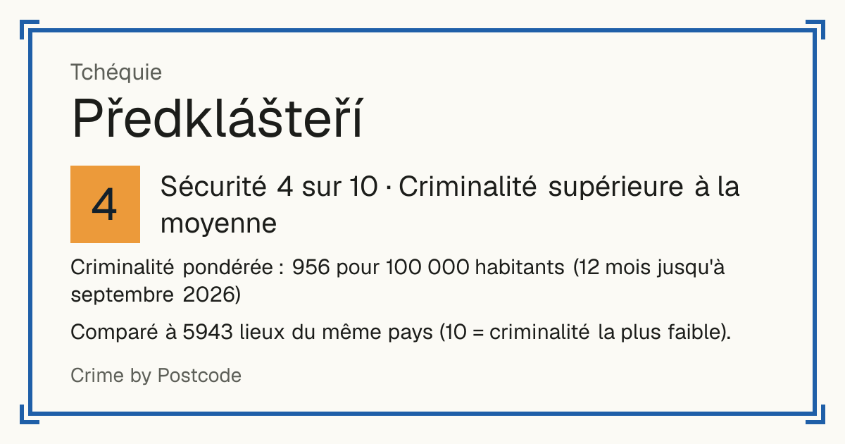 Předklášteří, Tchéquie: Sécurité 4 sur 10 (Criminalité supérieure à la moyenne). Comparé à 5942 lieux du même pays (10 = criminalité la plus faible).