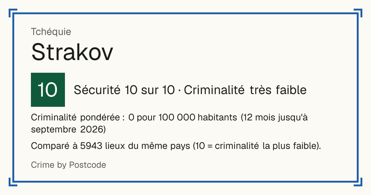 Strakov, Tchéquie: Sécurité 10 sur 10 (Criminalité très faible). Criminalité pondérée : 0 pour 100 000 habitants (12 mois jusqu'à septembre 2026).
