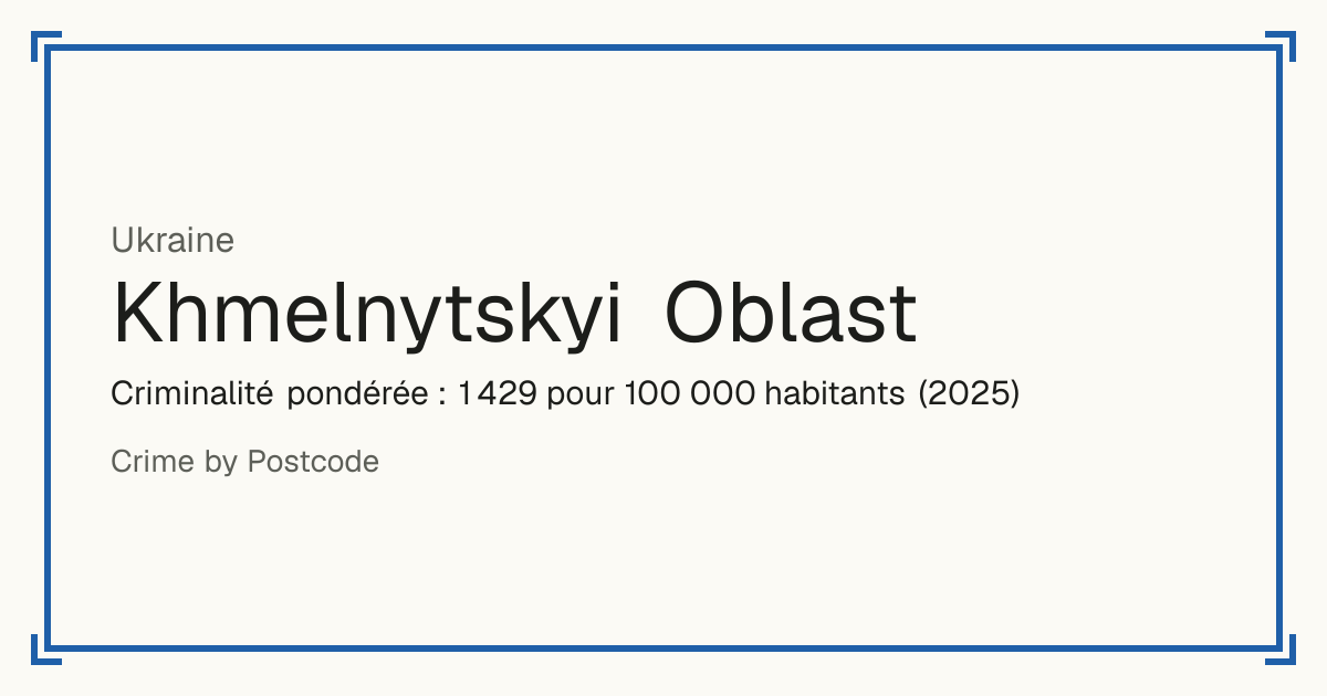 Khmelnytskyi Oblast, Ukraine: Criminalité pondérée : 1 429 pour 100 000 habitants (2025).