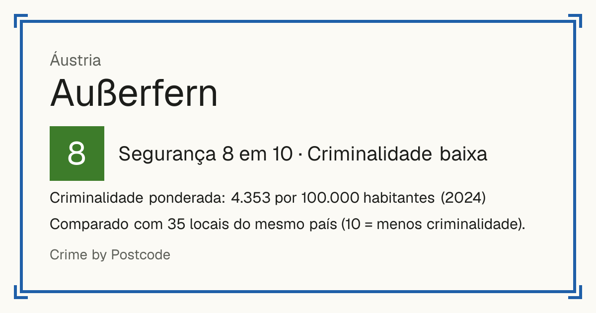 Außerfern, Áustria: Segurança 8 em 10 (Criminalidade baixa). Criminalidade ponderada: 4.353 por 100.000 habitantes (2024).