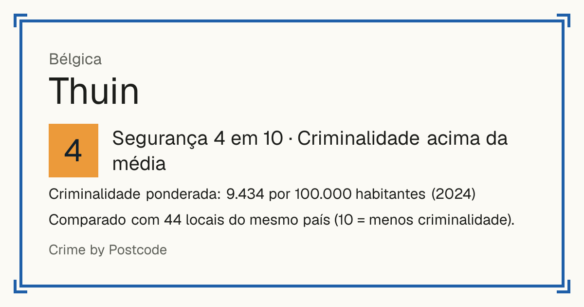 Thuin, Bélgica: Segurança 4 em 10 (Criminalidade acima da média). Criminalidade ponderada: 9.434 por 100.000 habitantes (2024).