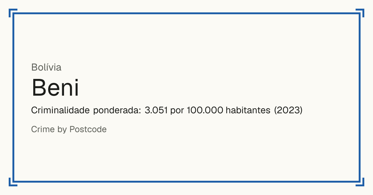 Beni, Bolívia: Criminalidade ponderada: 3.051 por 100.000 habitantes (2023).