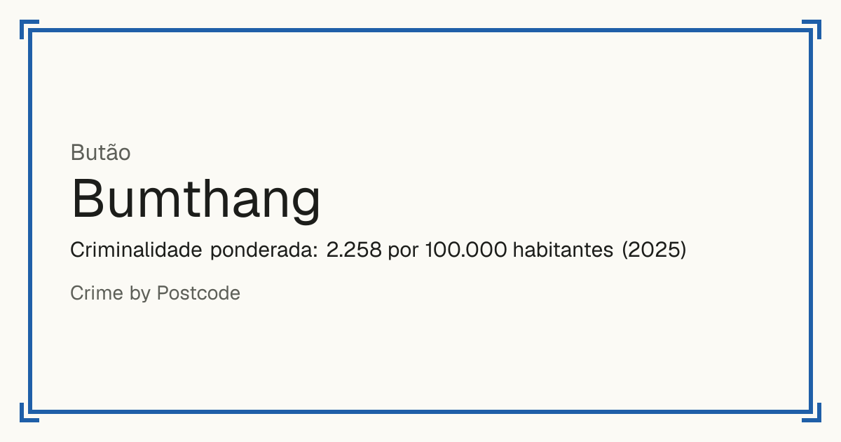 Bumthang, Butão: Criminalidade ponderada: 2.258 por 100.000 habitantes (2025).