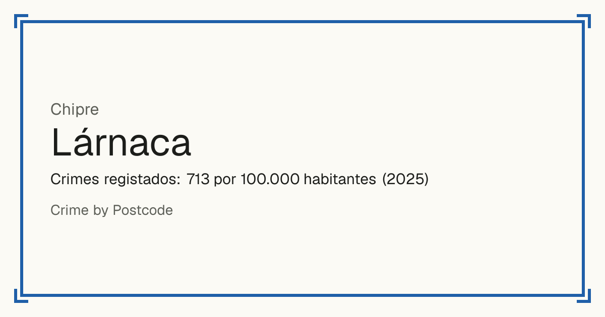 Lárnaca, Chipre: Crimes registados: 713 por 100.000 habitantes (2025).