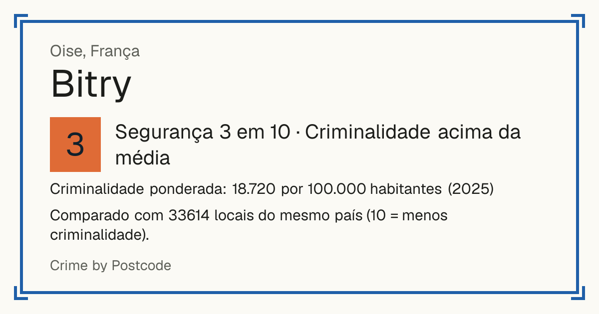 Bitry, Oise, França: Segurança 3 em 10 (Criminalidade acima da média). Criminalidade ponderada: 18.720 por 100.000 habitantes (2025).