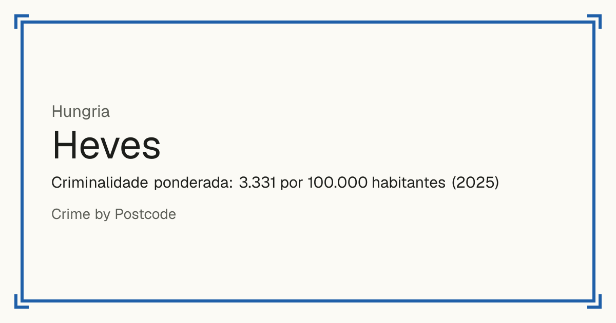 Heves, Hungria: Criminalidade ponderada: 3.331 por 100.000 habitantes (2025).