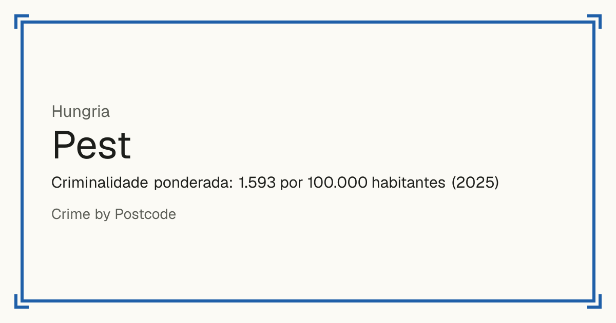 Pest, Hungria: Criminalidade ponderada: 1.593 por 100.000 habitantes (2025).