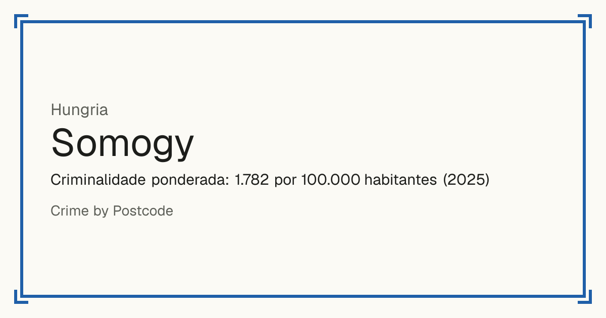 Somogy, Hungria: Criminalidade ponderada: 1.782 por 100.000 habitantes (2025).