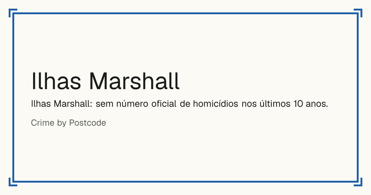 Ilhas Marshall: taxa de homicídios por 100.000 habitantes, a tendência em 10 anos e a posição na Micronésia.
