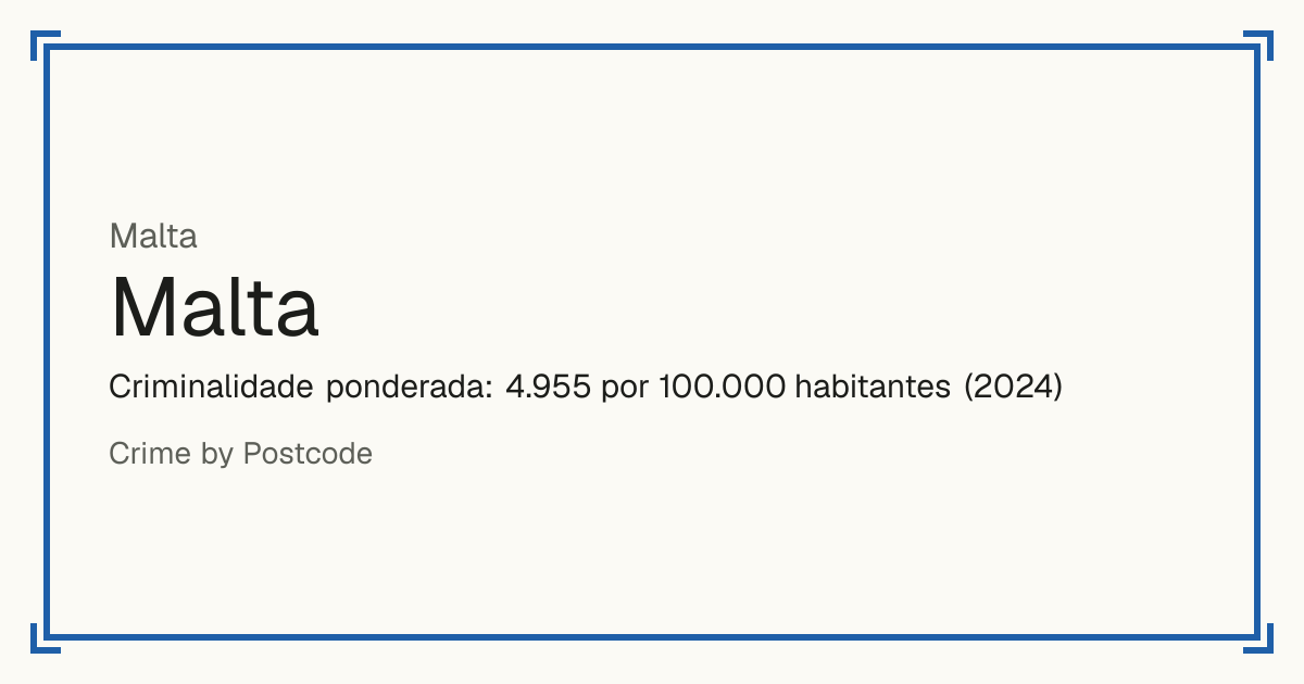 Malta, Malta: Criminalidade ponderada: 4.955 por 100.000 habitantes (2024).