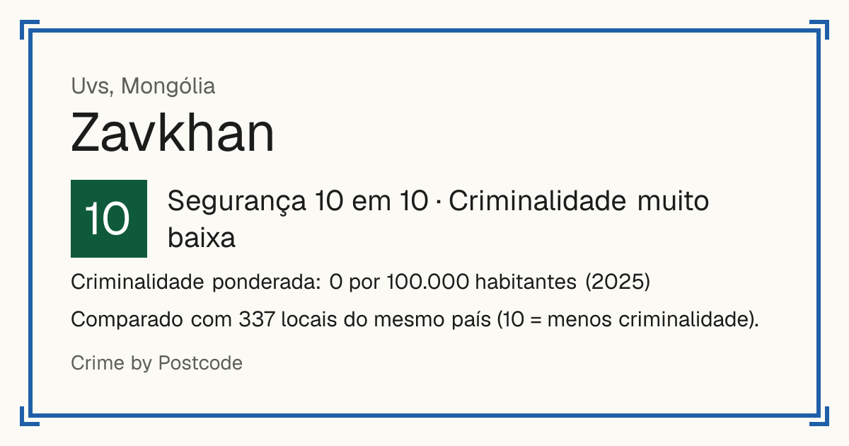 Zavkhan, Uvs, Mongólia: Segurança 10 em 10 (Criminalidade muito baixa). Criminalidade ponderada: 0 por 100.000 habitantes (2025).