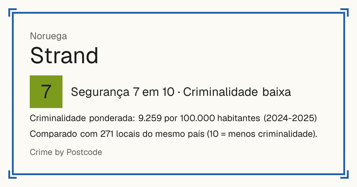 Strand, Noruega: Segurança 7 em 10 (Criminalidade baixa). Criminalidade ponderada: 9.259 por 100.000 habitantes (2024-2025).