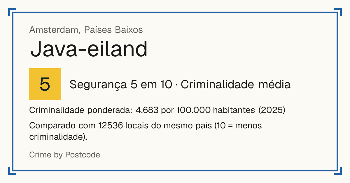 Java-eiland, Países Baixos: Segurança 5 em 10 (Criminalidade média). Criminalidade ponderada: 4.683 por 100.000 habitantes (2025).