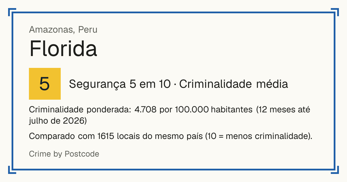 Florida, Peru: Segurança 5 em 10 (Criminalidade média). Criminalidade ponderada: 4.708 por 100.000 habitantes (12 meses até julho de 2026).