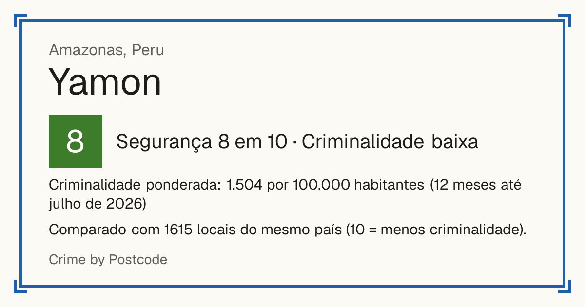 Yamon, Peru: Segurança 8 em 10 (Criminalidade baixa). Criminalidade ponderada: 1.504 por 100.000 habitantes (12 meses até julho de 2026).
