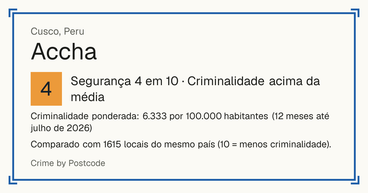 Accha, Peru: Segurança 4 em 10 (Criminalidade acima da média). Criminalidade ponderada: 6.333 por 100.000 habitantes (12 meses até julho de 2026).
