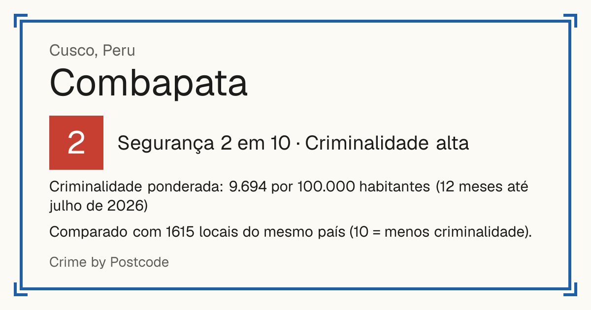 Combapata, Peru: Segurança 2 em 10 (Criminalidade alta). Criminalidade ponderada: 9.694 por 100.000 habitantes (12 meses até julho de 2026).