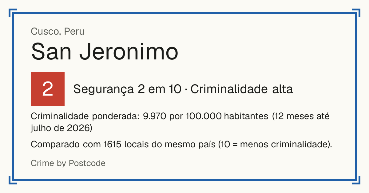 San Jeronimo, Cusco, Peru: Segurança 2 em 10 (Criminalidade alta). Criminalidade ponderada: 9.970 por 100.000 habitantes (12 meses até julho de 2026).