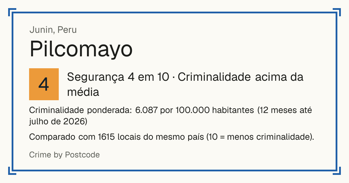 Pilcomayo, Peru: Segurança 4 em 10 (Criminalidade acima da média). Criminalidade ponderada: 6.087 por 100.000 habitantes (12 meses até julho de 2026).