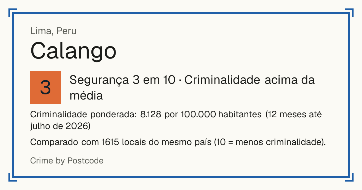 Calango, Peru: Segurança 3 em 10 (Criminalidade acima da média). Criminalidade ponderada: 8.128 por 100.000 habitantes (12 meses até julho de 2026).