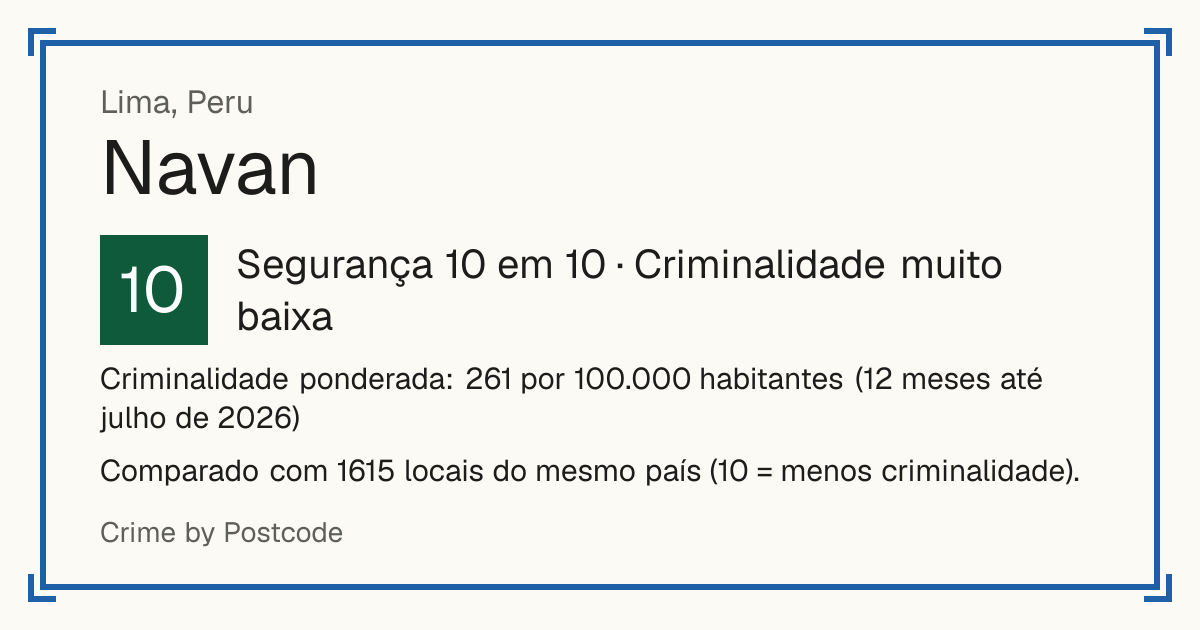 Navan, Peru: Segurança 10 em 10 (Criminalidade muito baixa). Criminalidade ponderada: 261 por 100.000 habitantes (12 meses até julho de 2026).