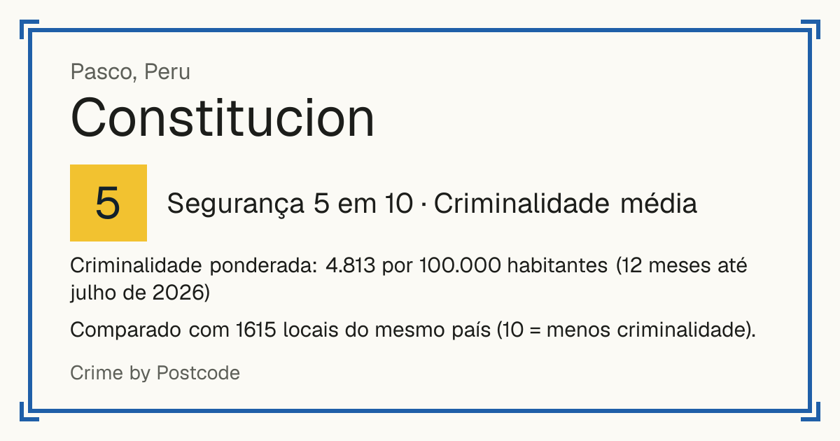 Constitucion, Peru: Segurança 5 em 10 (Criminalidade média). Criminalidade ponderada: 4.813 por 100.000 habitantes (12 meses até julho de 2026).