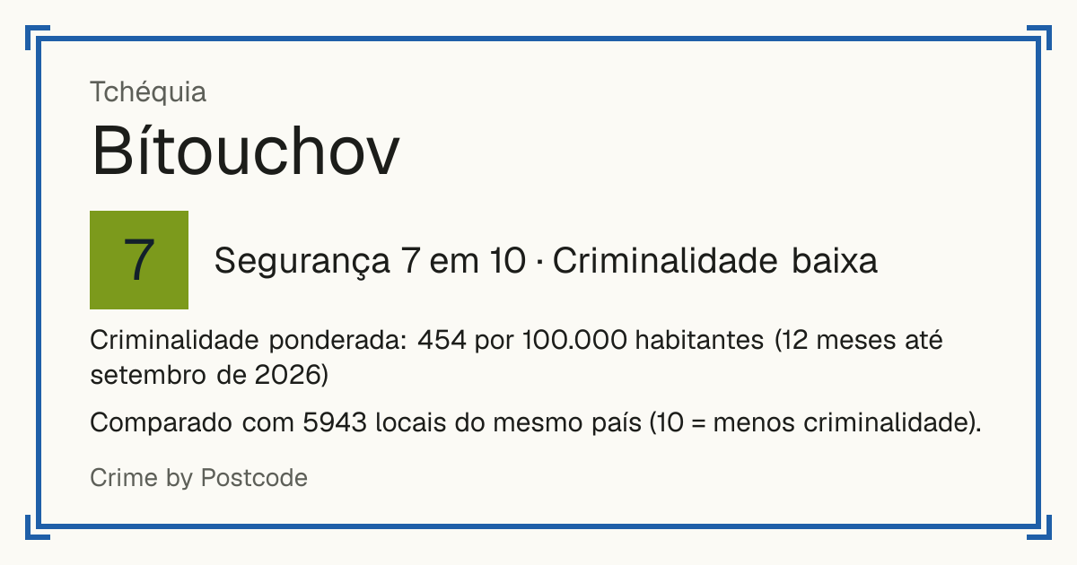 Bítouchov, Tchéquia: Segurança 7 em 10 (Criminalidade baixa). Criminalidade ponderada: 454 por 100.000 habitantes (12 meses até setembro de 2026).