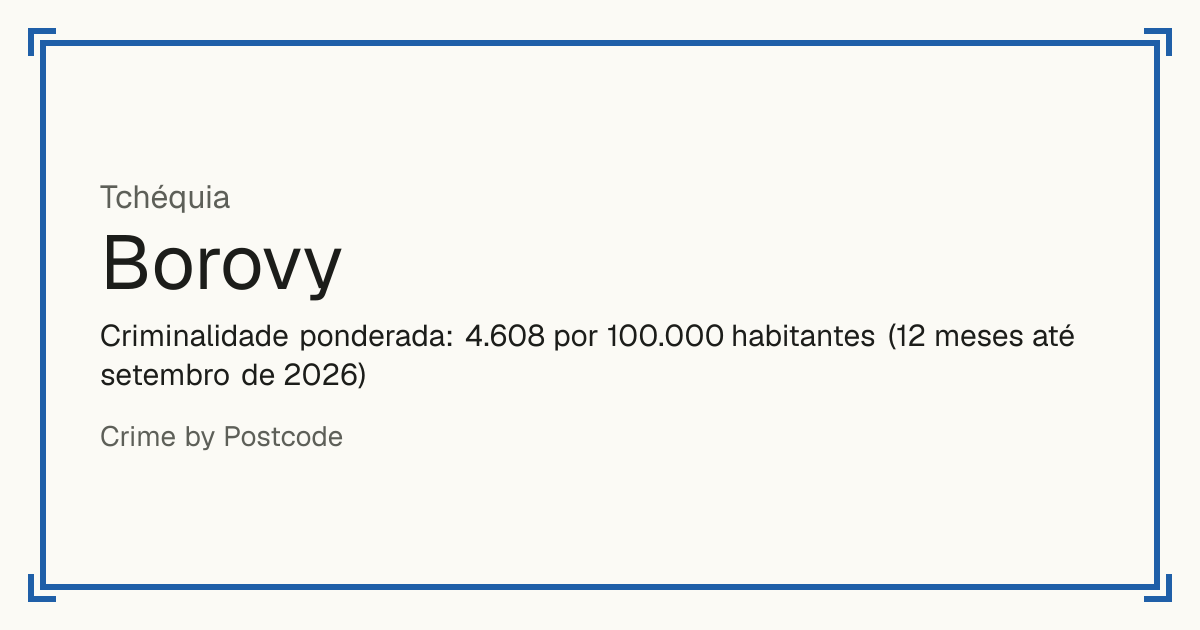 Borovy, Tchéquia: Criminalidade ponderada: 4.608 por 100.000 habitantes (12 meses até setembro de 2026).