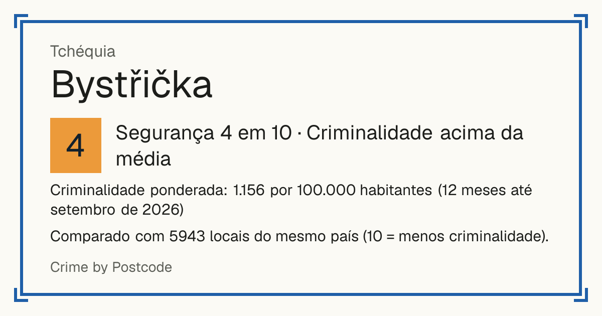 Bystřička, Tchéquia: Segurança 4 em 10 (Criminalidade acima da média). Criminalidade ponderada: 1.156 por 100.000 habitantes (12 meses até setembro de 2026).