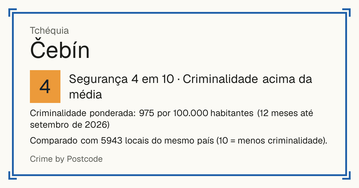 Čebín, Tchéquia: Segurança 4 em 10 (Criminalidade acima da média). Criminalidade ponderada: 975 por 100.000 habitantes (12 meses até setembro de 2026).