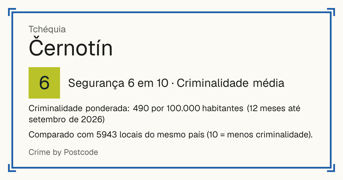 Černotín, Tchéquia: Segurança 6 em 10 (Criminalidade média). Criminalidade ponderada: 490 por 100.000 habitantes (12 meses até setembro de 2026).