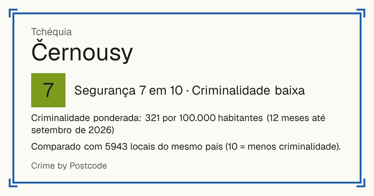 Černousy, Tchéquia: Segurança 7 em 10 (Criminalidade baixa). Criminalidade ponderada: 321 por 100.000 habitantes (12 meses até setembro de 2026).