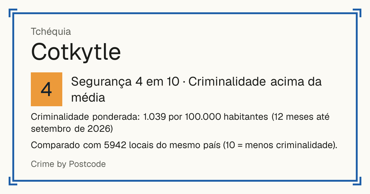 Cotkytle, Tchéquia: Segurança 4 em 10 (Criminalidade acima da média). Criminalidade ponderada: 1.039 por 100.000 habitantes (12 meses até setembro de 2026).
